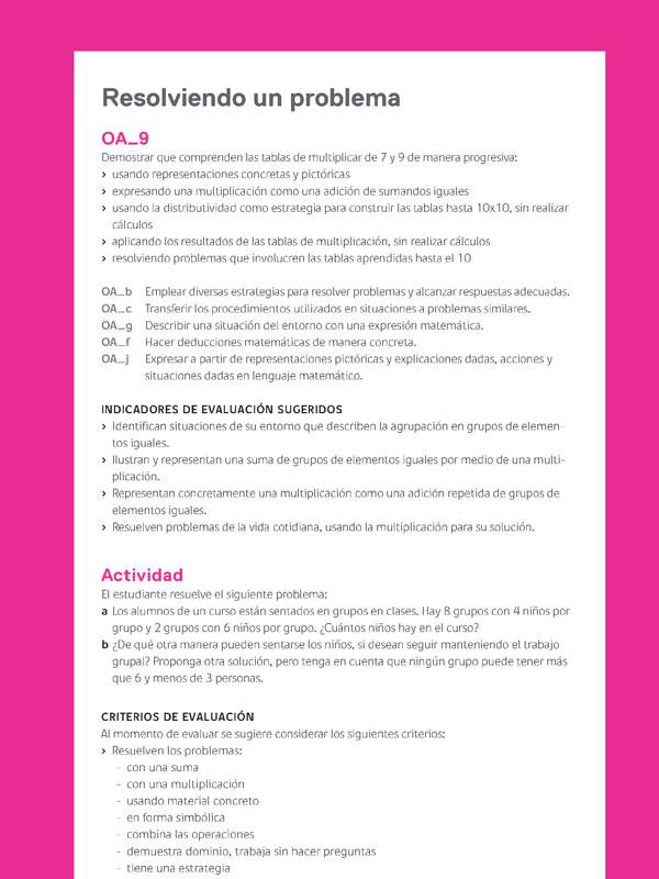 Evaluación Programas - MA03 OA09 - U3 - Resolviendo un problema
