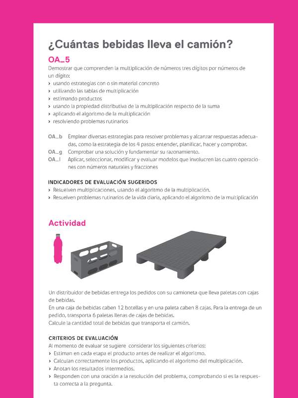 Evaluación Programas - MA04 OA05 - U1 - ¿Cuántas bebidas lleva el camión?