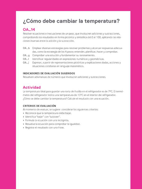 Evaluación Programas - MA04 OA14 - U3 - ¿Cómo debe cambiar la temperatura?