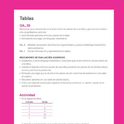 Evaluación Programas - MA06 OA10 - U2 - Tablas