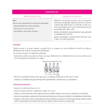 Evaluación Programas - MA07 OA04 - U1 - PORCENTAJES