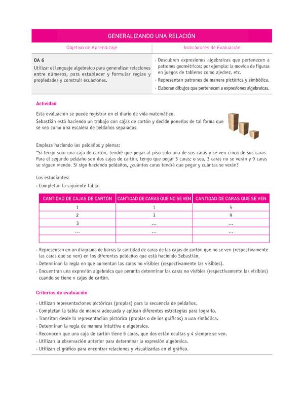 Evaluación Programas - MA07 OA06 - U2 - GENERALIZANDO UNA RELACIÓN