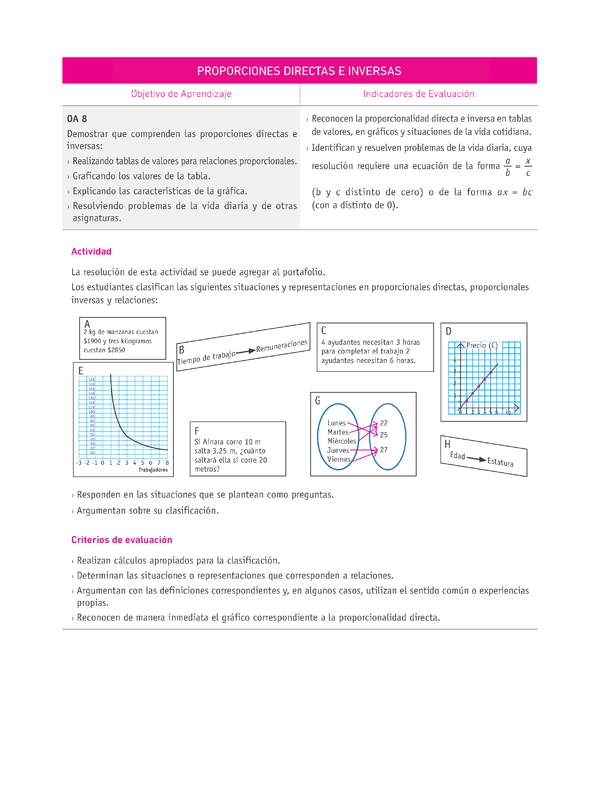 Evaluación Programas - MA07 OA08 - U2 - PROPORCIONES DIRECTAS E INVERSAS