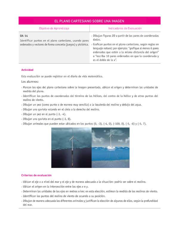 Evaluación Programas - MA07 OA14 - U3 - EL PLANO CARTESIANO SOBRE UNA IMAGEN