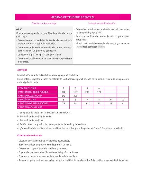 Evaluación Programas - MA07 OA17 - U4 - MEDIDAS DE TENDENCIA CENTRAL