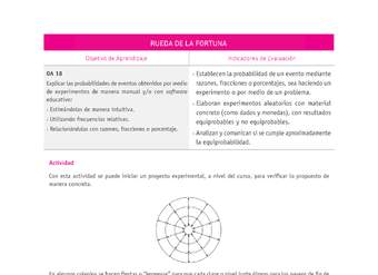 Evaluación Programas - MA07 OA18 - U4 - RUEDA DE LA FORTUNA