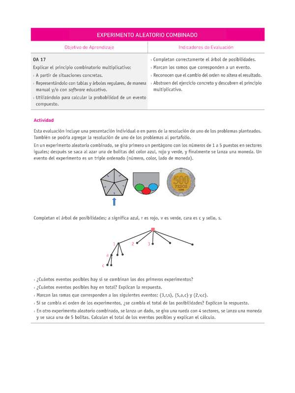 Evaluación Programas - MA08 OA17 - U4 - EXPERIMENTO ALEATORIO COMBINADO