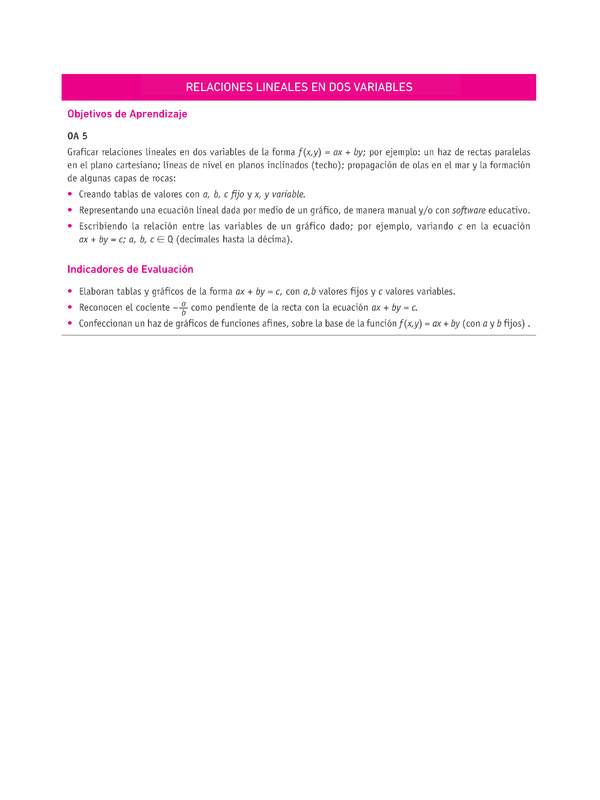 Evaluación Programas - MA1M OA05 - U2 - RELACIONES LINEALES EN DOS VARIABLES