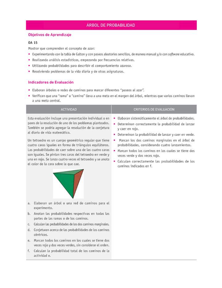 Evaluación Programas - MA1M OA15 - U4 - ÁRBOL DE PROBABILIDAD