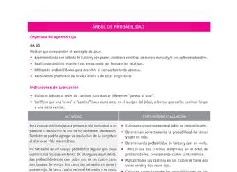 Evaluación Programas - MA1M OA15 - U4 - ÁRBOL DE PROBABILIDAD