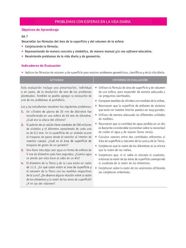 Evaluación Programas - MA2M OA07 - U1 - PROBLEMAS CON ESFERAS EN LA VIDA DIARIA