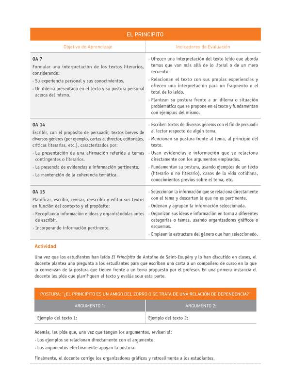 Evaluación Programas - LE07 OA07 - OA14 - OA15 - EL PRINCIPITO