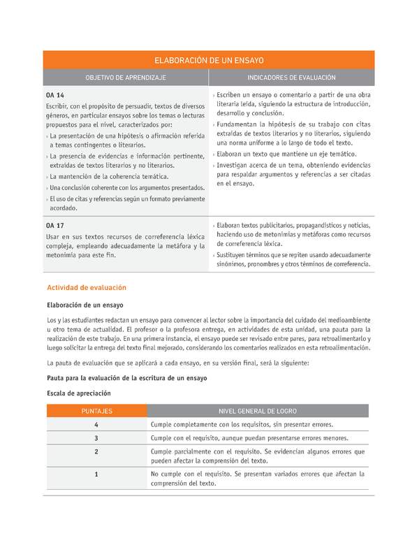Evaluación Programas - LE1M OA14 - OA17 - U2 - ELABORACIÓN DE UN ENSAYO