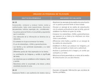 Evaluación Programas - LE1M OA19 - OA22 - U4 - CREANDO UN PROGRAMA DE TELEVISIÓN