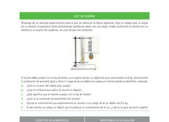 Evaluación Programas - CN07 OA07 - U2 - LEY DE HOOKE