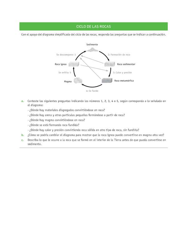 Evaluación Programas - CN07 OA11 - U2 - CICLO DE LAS ROCAS