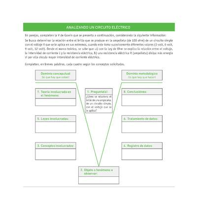 Evaluación Programas - CN08 OA10 - U3 - ANALIZANDO UN CIRCUITO ELÉCTRICO