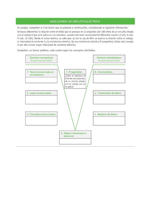 Evaluación Programas - CN08 OA10 - U3 - ANALIZANDO UN CIRCUITO ELÉCTRICO