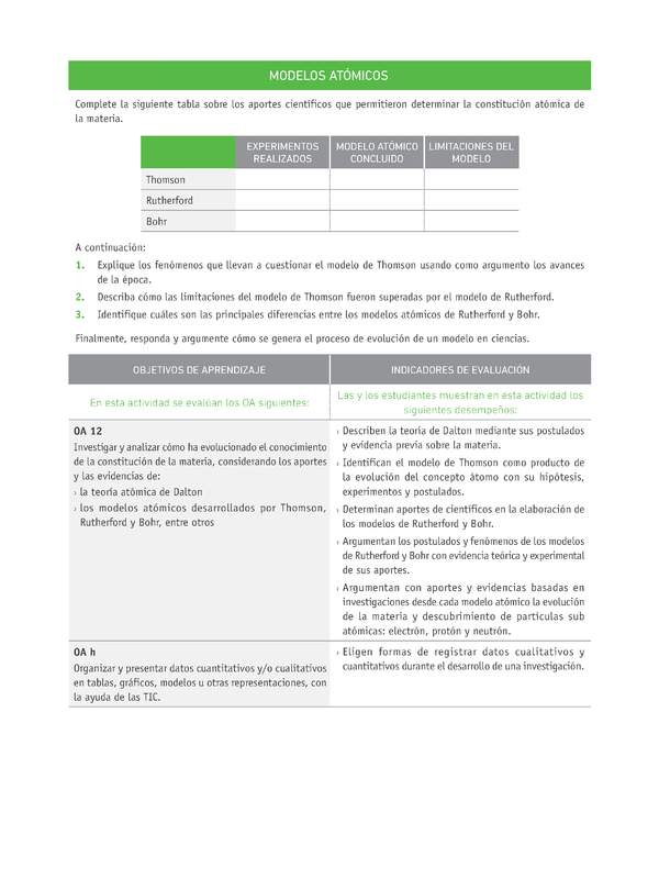 Evaluación Programas - CN08 OA12 - U4 - MODELOS ATÓMICOS