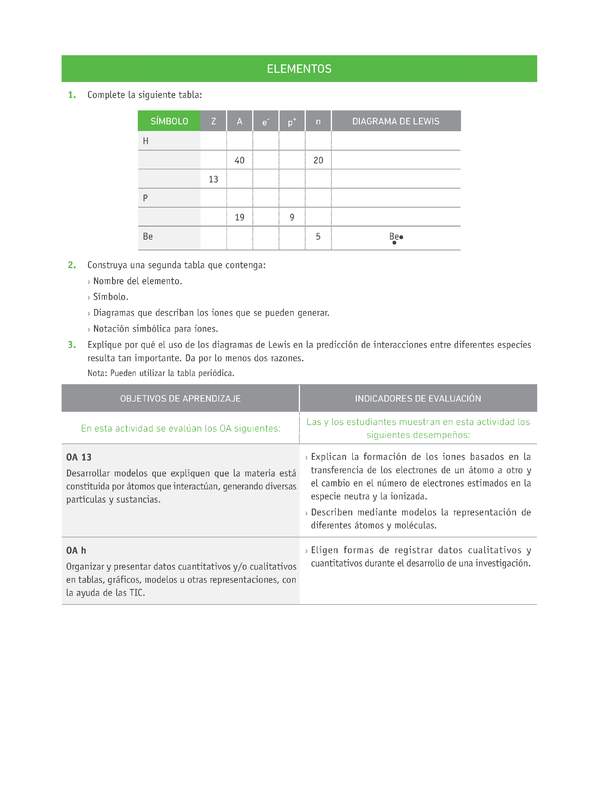 Evaluación Programas - CN08 OA13 - U4 - ELEMENTOS