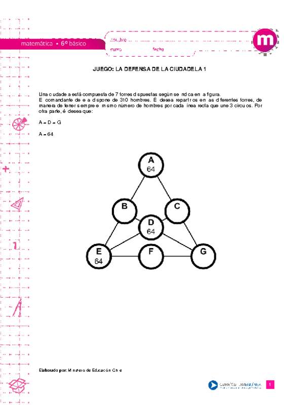 Juego: la defensa de la ciudadela 1