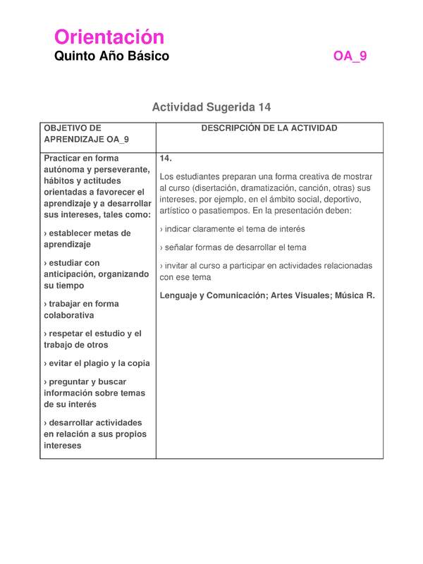 Actividad sugerida: Orientación 5° básico  OA09 Actividad 14
