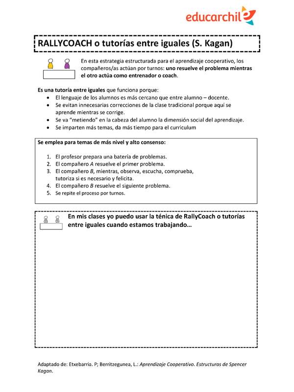 Estrategia de trabajo cooperativo estructurado: Rally coach (tutorías entre iguales) Orientación OA09