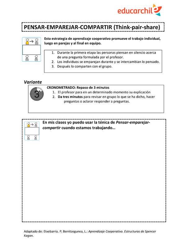 Estrategia de trabajo cooperativo estructurado: Pensar - Emparejar - Compartir Orientación OA09