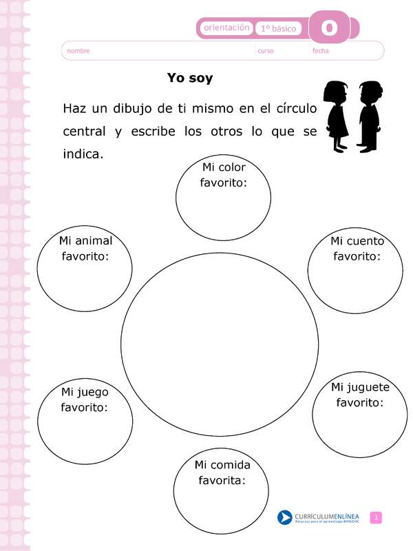 Actividad: Yo soy OA2 1º y 2º básico OA1