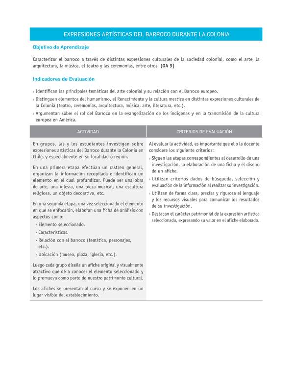 Evaluación Programas - HI08 OA09 - U2 - EXPRESIONES ARTÍSTICAS DEL BARROCO DURANTE LA COLONIA