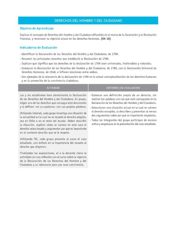 Evaluación Programas - HI08 OA18 - U3 - DERECHOS DEL HOMBRE Y DEL CIUDADANO