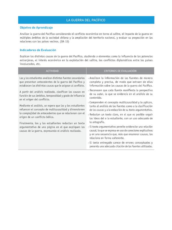 Evaluación Programas - HI1M OA15 - U3 - LA GUERRA DEL PACÍFICO