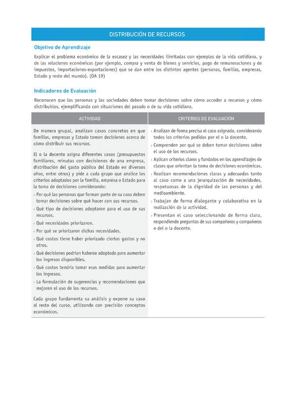 Evaluación Programas - HI1M OA19 - U4 - DISTRIBUCIÓN DE RECURSOS