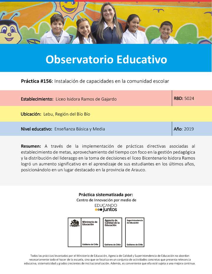 Ficha de la práctica