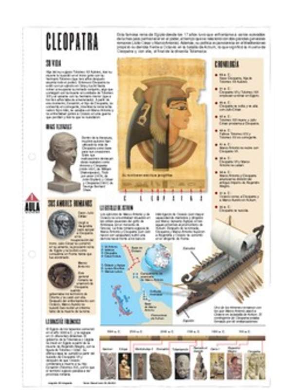 Infografía: Cleopatra