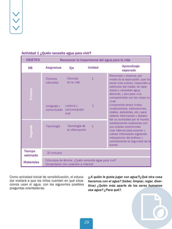 Actividad 1 guía educativa agua 1° y 2° Básico