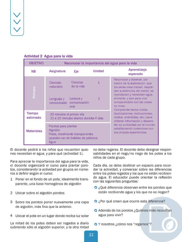 Actividad 2 guía educativa agua 1° y 2° Básico