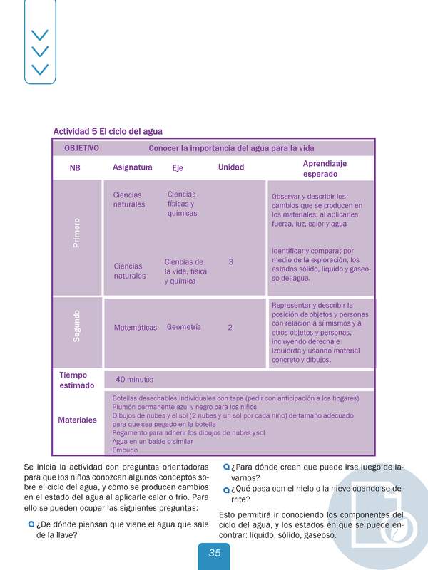 Actividad 5 guía educativa agua 1° y 2° Básico