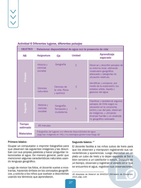 Actividad 6 guía educativa agua 1° y 2° Básico