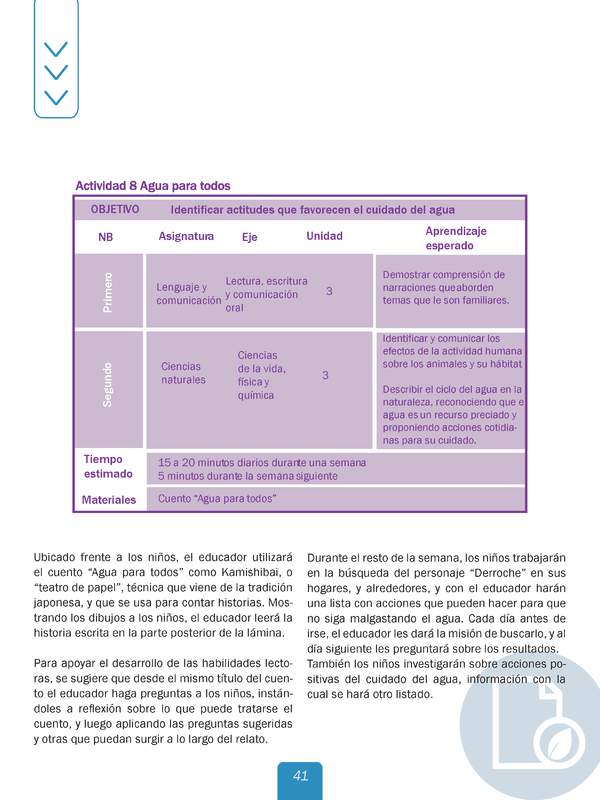 Actividad 8 guía educativa agua 1° y 2° Básico