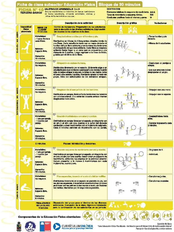 Expresión Corporal y Danza Ficha N° 10