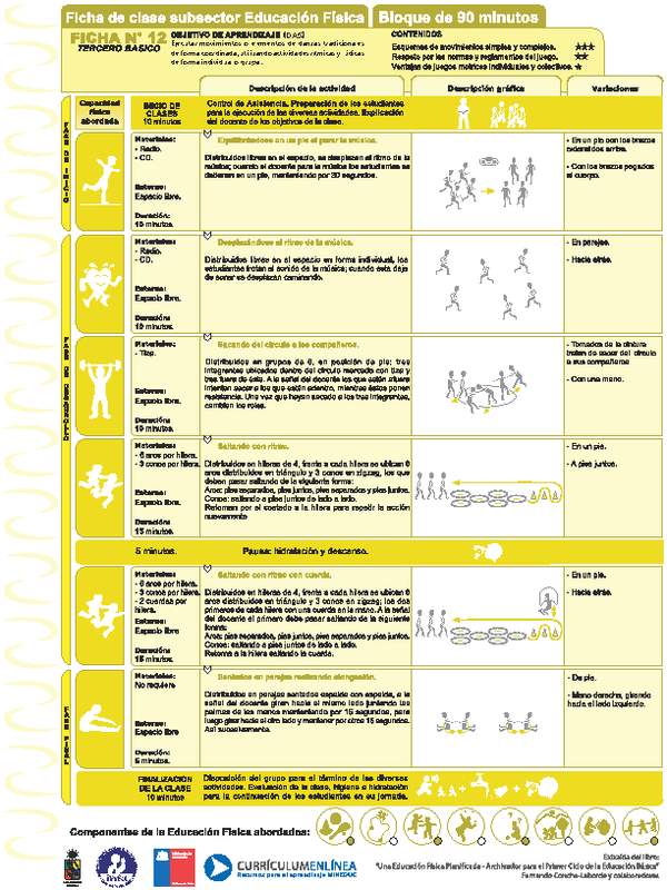 Expresión Corporal y Danza Ficha N° 12