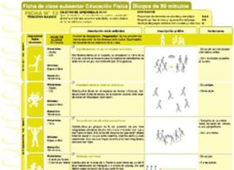 Expresión Corporal y Danza Ficha N° 12