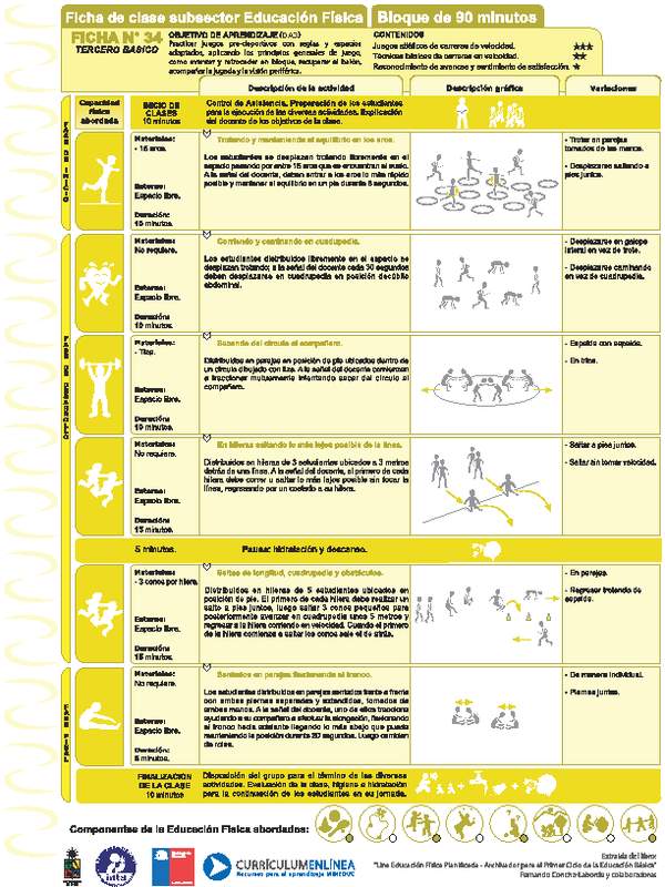 Juegos Predeportivos Ficha N° 34
