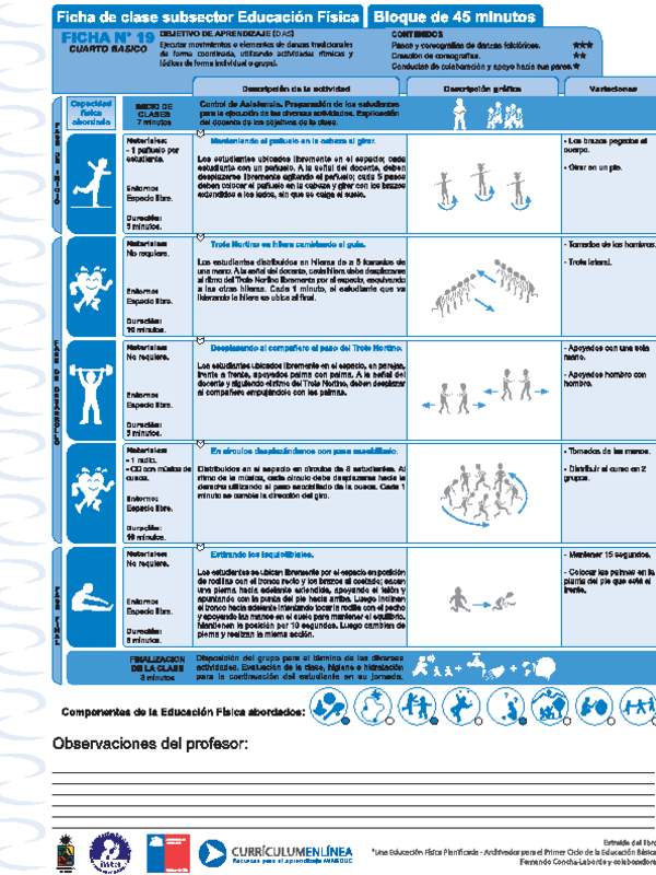 Expresión Corporal y Danza Ficha N° 19