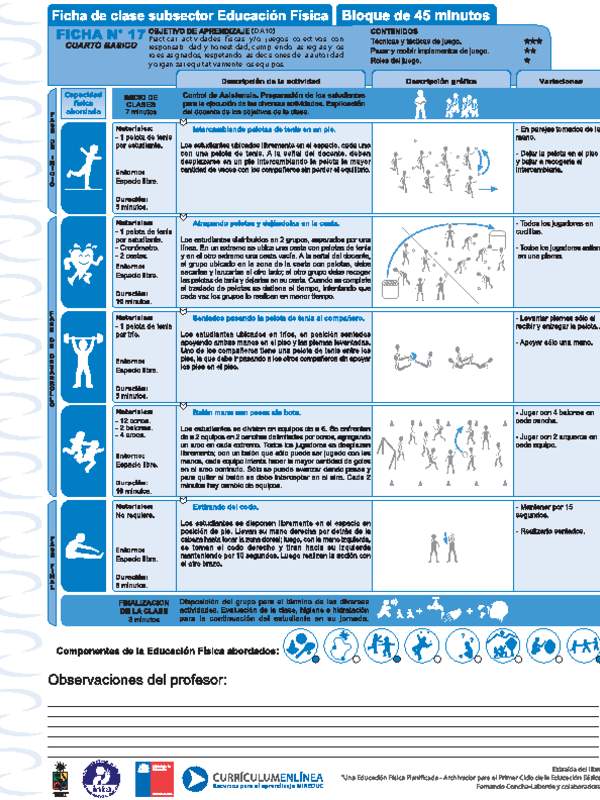 Trabajo en equipo Ficha N° 17
