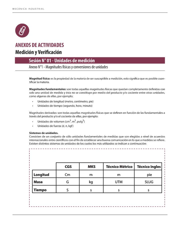 Mecánica Industrial. Medición y Verificación. 3° medio. ANEXOS