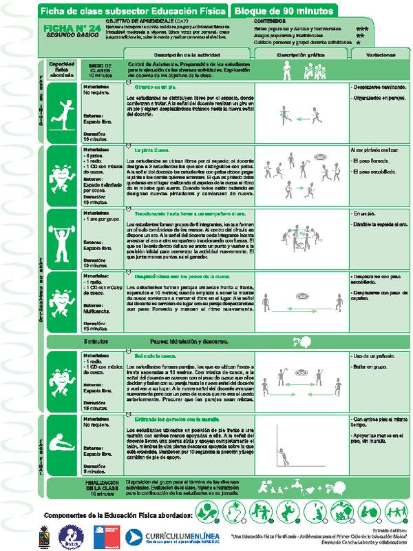Habito y cultura de movimiento Ficha N° 24