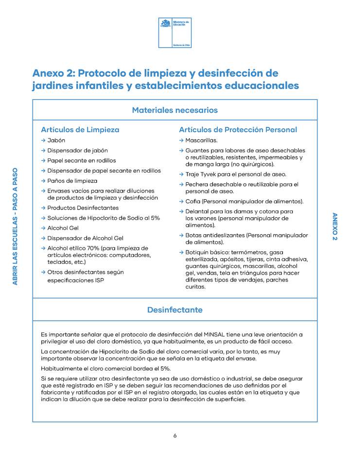 Anexo 2: Protocolo de limpieza y desinfección de jardines infantiles y establecimientos educacionales
