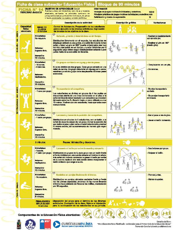 Juegos Predeportivos Ficha N° 14